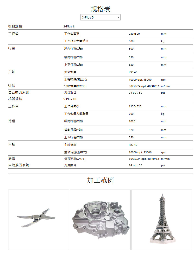 立式加工中心機---S-PLUS-Production-Center_---協(xié)鴻工業(yè)股份有限公司_03.jpg